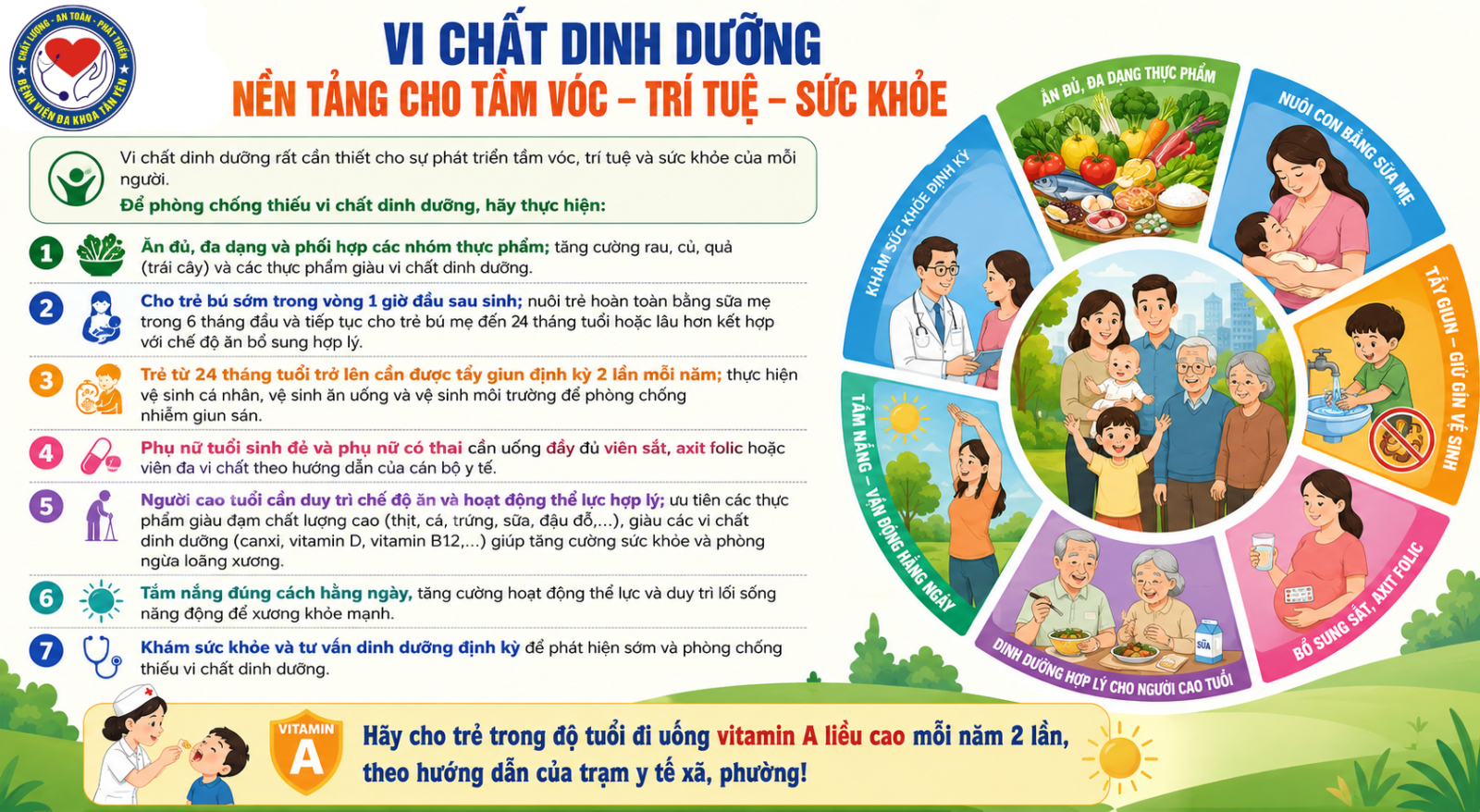 PHÒNG, CHỐNG THIẾU VI CHẤT DINH DƯỠNG ĐỂ NÂNG CAO TẦM VÓC VÀ SỨC KHỎE