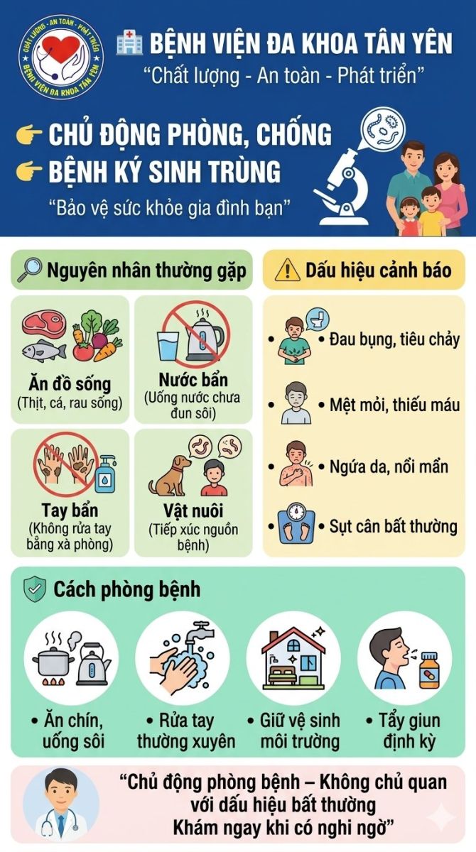 CHỦ ĐỘNG PHÒNG, CHỐNG BỆNH KÝ SINH TRÙNG BẢO VỆ SỨC KHỎE GIA ĐÌNH BẠN