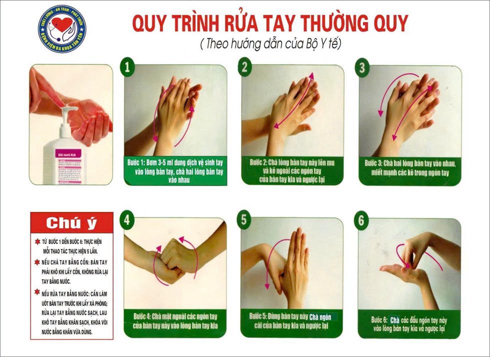 VỆ SINH TAY – HÀNH ĐỘNG NHỎ, HIỆU QUẢ LỚN