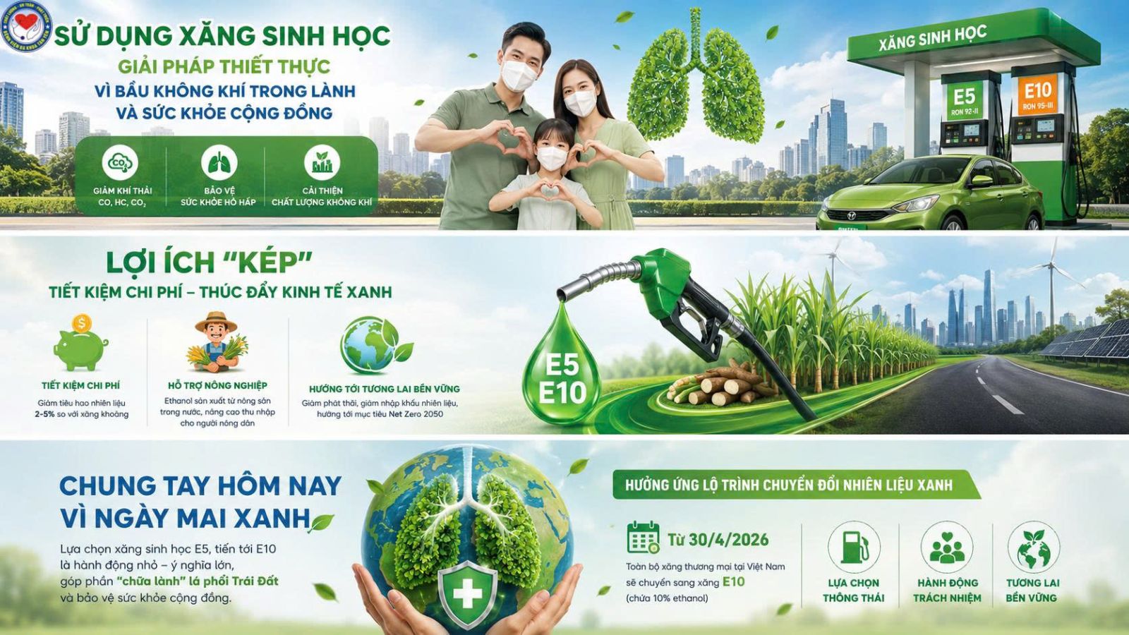 CHUNG TAY BẢO VỆ MÔI TRƯỜNG VÀ SỨC KHỎE CỘNG ĐỒNG: HÃY LỰA CHỌN XĂNG SINH HỌC