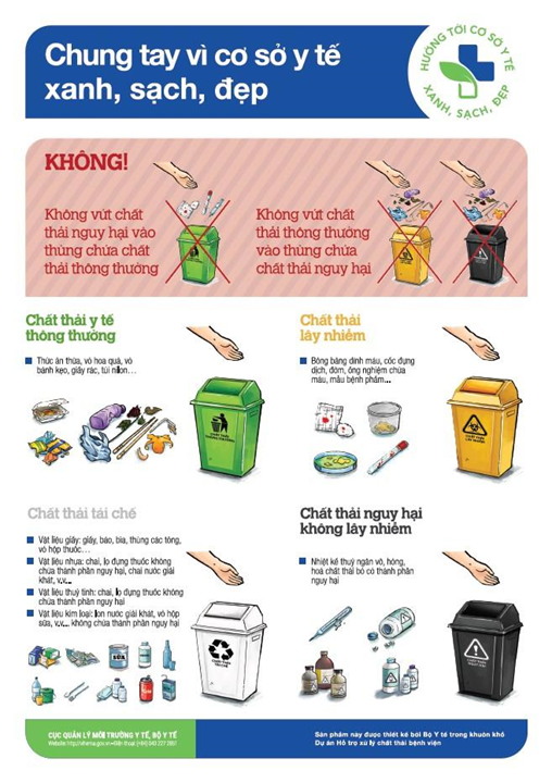 PHÂN LOẠI CHẤT THẢI Y TẾ ĐÚNG QUY ĐỊNH: BẢO VỆ MÔI TRƯỜNG, HƯỚNG TỚI BỆNH VIỆN XANH