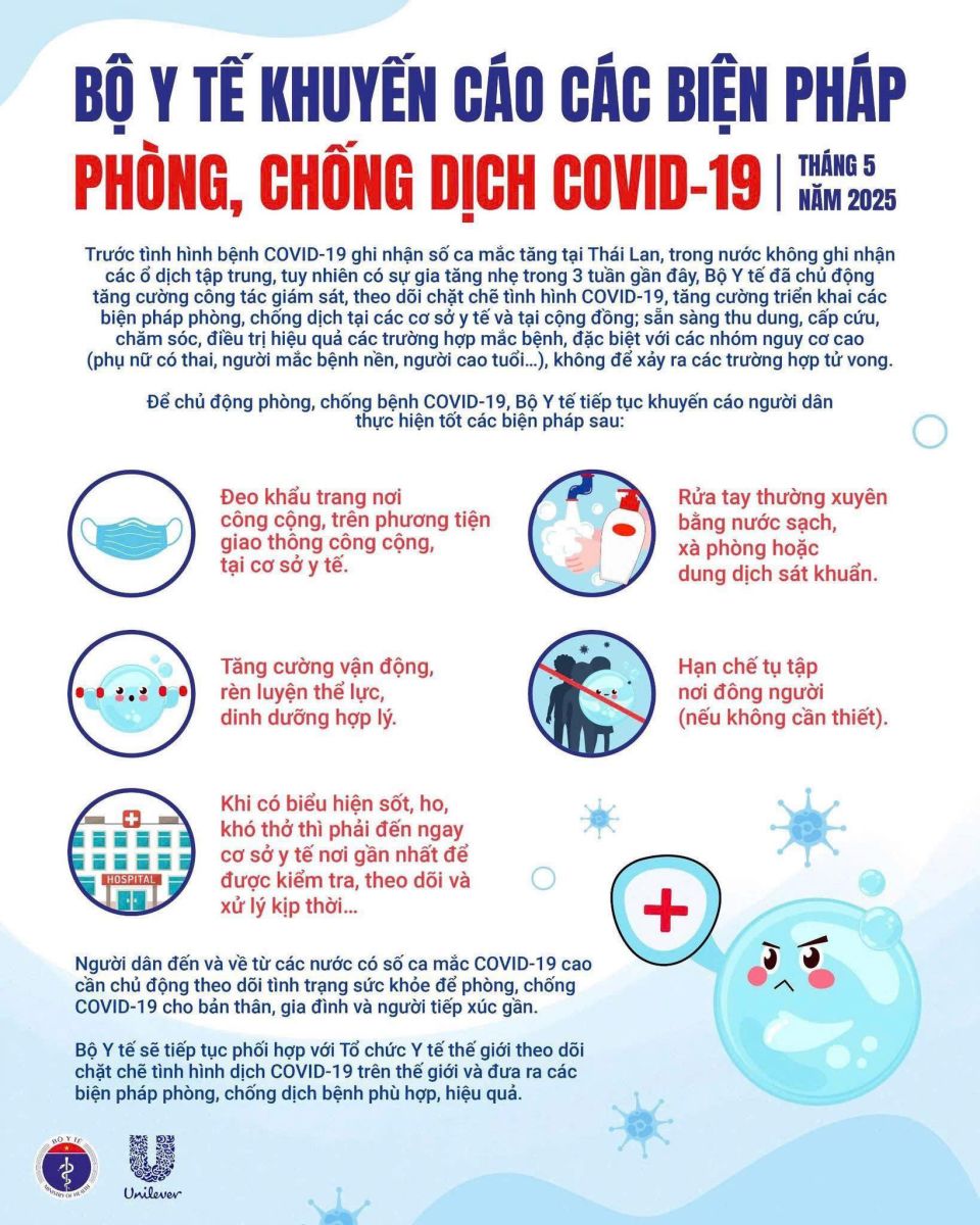 𝐁𝐎̣̂ 𝐘 𝐓𝐄̂́ 𝐊𝐇𝐔𝐘𝐄̂́𝐍 𝐂𝐀́𝐎 𝐏𝐇𝐎̀𝐍𝐆, 𝐂𝐇𝐎̂́𝐍𝐆 𝐃𝐈̣𝐂𝐇 𝐂𝐎𝐕𝐈𝐃-𝟏𝟗