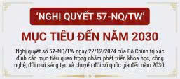 [INFOGRAPHIC] MỤC TIÊU ĐẾN NĂM 2030 THEO NGHỊ QUYẾT SỐ 57-NQ/TW